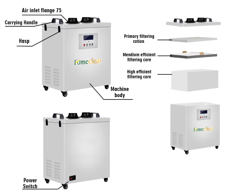 Industrial Laser Fume Extractor - CE Approved Portable Fume Extractor for