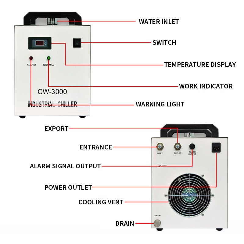 CW-3000AG 9L Laser Engraving M - đánh giá và giá Laser Chiller Water Cooler
