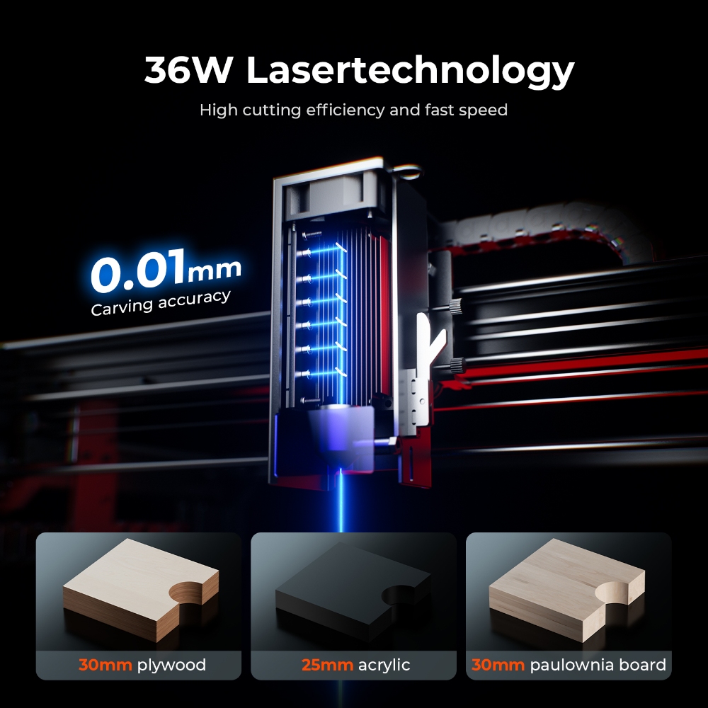 ACMER S2 PRO 36W/48W Laser Eng - đánh giá và giá Industrial Blue Laser