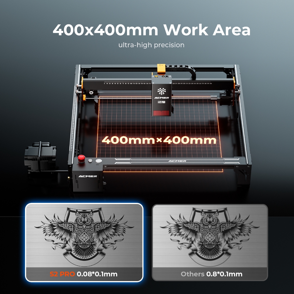 ACMER S2 PRO 36W/48W Laser Eng - đánh giá và giá Industrial Blue Laser